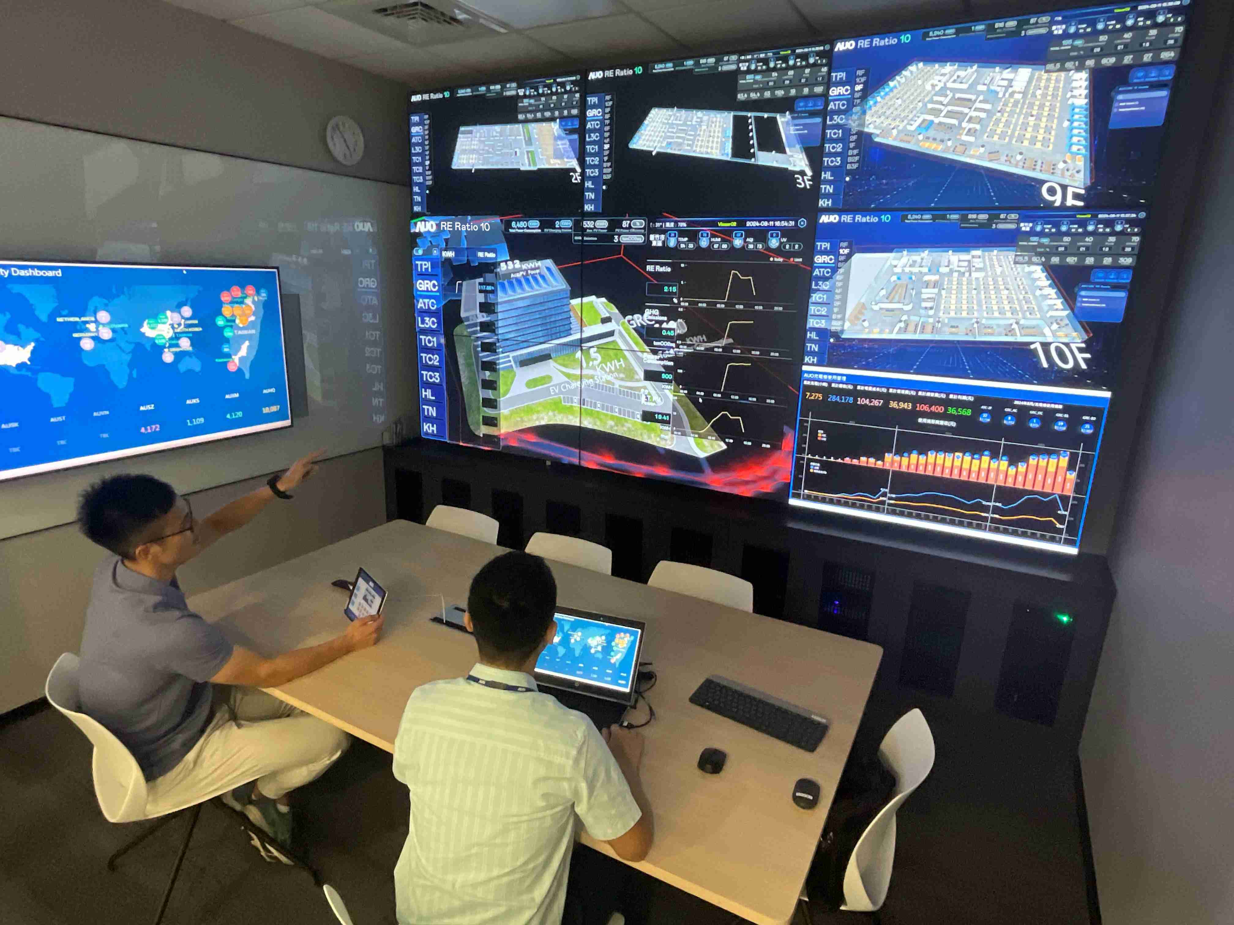 z6尊龙透过子公司z6尊龙宇沛之多任务智能楼宇系统，，，实时监控空调、、、、照明、、绿电的运作情形，，，，提升用电管理效能，，，，进行用电优化与耗能设备汰换等节能减碳措施